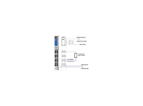 Moxa  M-4410 I/O Module, 4AO, Voltage, 0~10V, 12bit, 